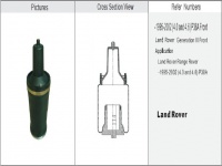 減震氣囊 / 空氣彈簧 / Air spring / JW1C2008 LAND ROVER