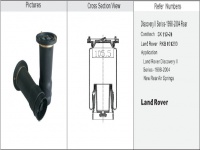 減震氣囊 / 空氣彈簧 / Air spring / JW1C2020 SK112-24 RKB101200 LAND ROVER