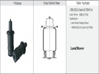 減震氣囊 / 空氣彈簧 / Air spring / JW1C2024 REB101740 LAND ROVER