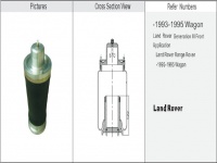 減震氣囊 / 空氣彈簧 / Air spring / JW1C2048 LAND ROVER