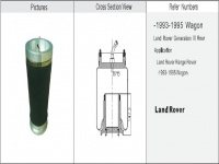 減震氣囊 / 空氣彈簧 / Air spring / JW1C2049 LAND ROVER