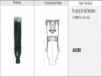 減震氣囊 / 空氣彈簧 / Air spring / JW1C2052 AS-7052 AUDI