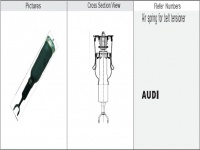 減震氣囊 / 空氣彈簧 / Air spring / JW1C2054 AUDI