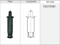 減震氣囊 / 空氣彈簧 / Air spring / JW1C3091