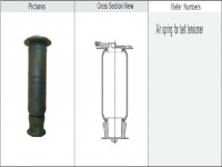 減震氣囊 / 空氣彈簧 / Air spring / JW1C3092