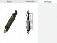 雷諾卡車駕駛室減震氣囊 / 空氣彈簧 / Air spring / JW1C3084 Truck Air Suspension Air Spring Air Bag Shock Absorber