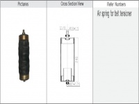 減震氣囊 / 空氣彈簧 / Air spring / JW1C3207 Truck Air Suspension Air Spring Air Bag Shock Absorber