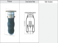 減震氣囊 / 空氣彈簧 / Air spring / JW1C3221 歐曼老款 Truck Air Suspension Air Spring Air Bag Shock Absorber