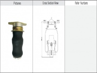 減震氣囊 / 空氣彈簧 / Air spring / JW1C3222 歐曼新款 Truck Air Suspension Air Spring Air Bag Shock Absorber