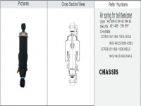 奔馳卡車駕駛室減震氣囊 / 空氣彈簧 / Air spring Benz Truck Air Suspension Air Spring Air Bag Shock Absorber/ JW1C3962 9428900219 94289060 105409290997 1831-1858 1831S-1831LS 1843S-1843LS 1835S-1835LS 1840S-1840LS 1848S-1848LS