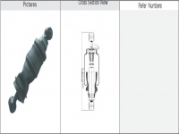 曼駕駛室減震氣囊 / 空氣彈簧 / Air spring MAN Truck Air Suspension Air Spring Air Bag Shock Absorber/ JW1C5197-L JW1C5197R 85.41722.6008 731700135196 731700135194 135194 135196 85.41722.6009 731700135195 135195