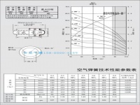 JW130-50-90-1 JB130084-1 130084JB-1 130070J-1 130070JB-1 JB130070-1 機械自動化設(shè)備減震裝置空氣懸架空氣彈簧減震器減震氣囊墊Mechanical automation equipment shock absorber air suspens
